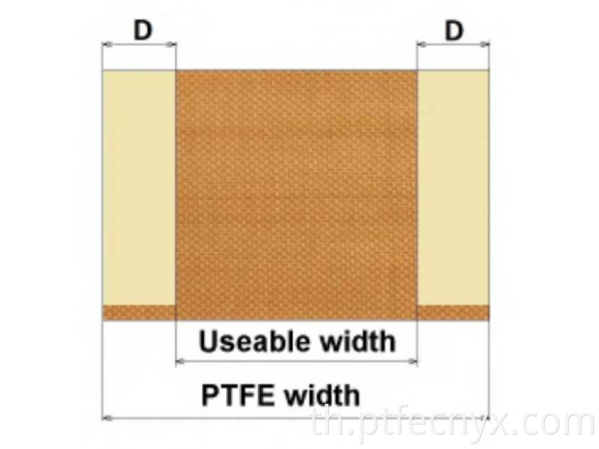 ptfe-zone-tape-en-1200x900